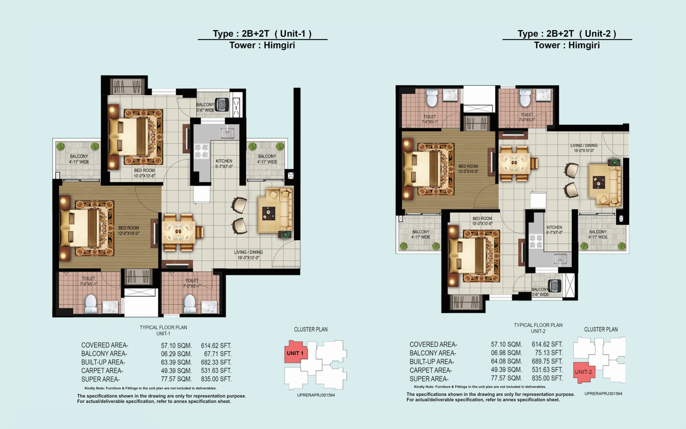 5 BHK Penthouse